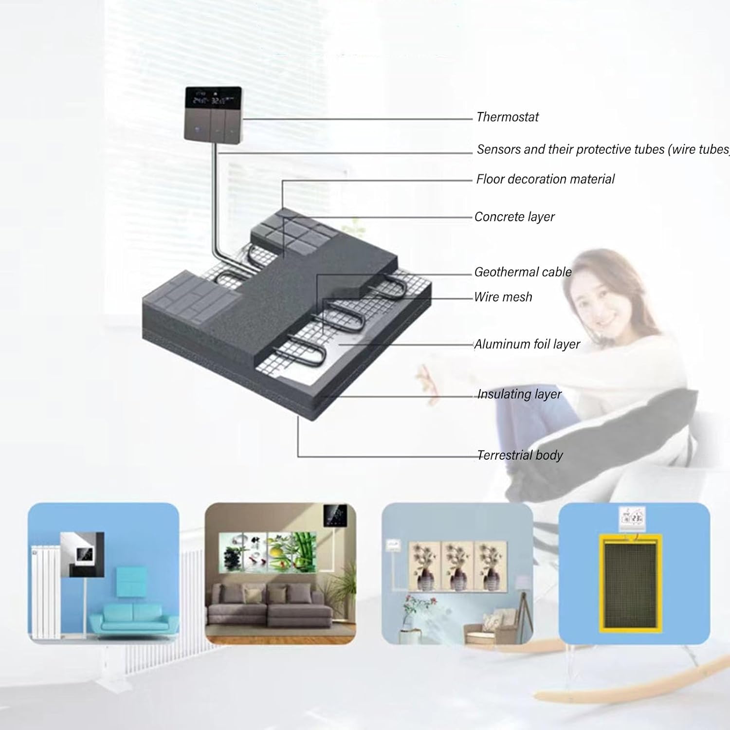 Termostato Intelligente 3A per Casa con Schermo LCD - immagine 5