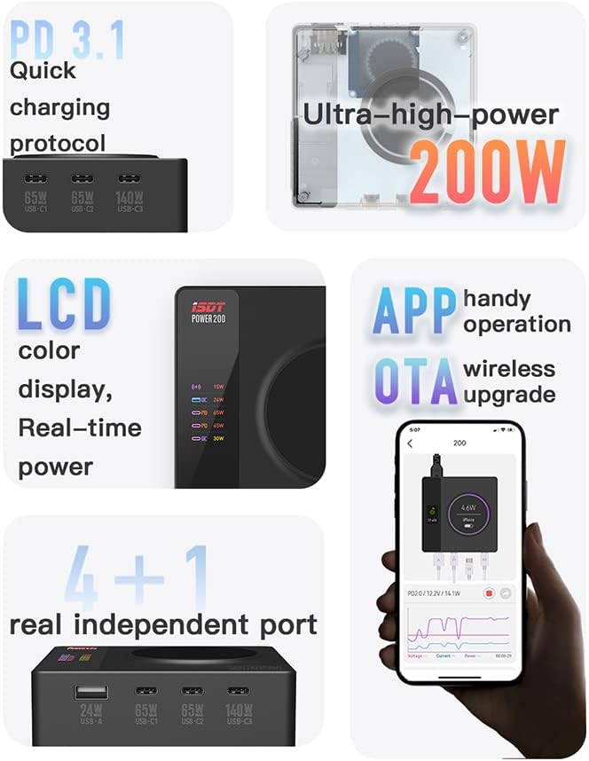 Isdt Power 200X Caricatore da Parete Wireless 140W - immagine 6