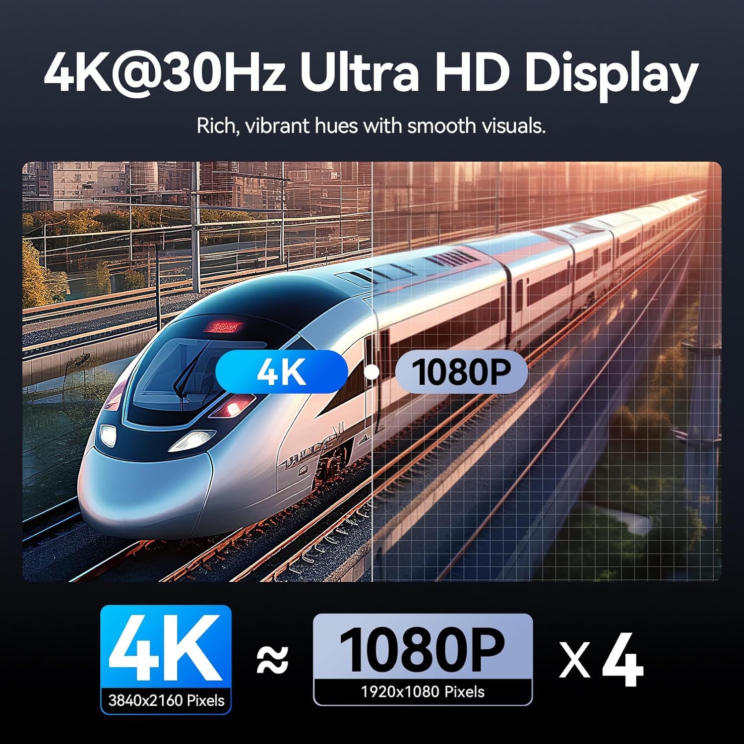 Vention Trasmettitore e Ricevitore HDMI Wireless 4K@30Hz - immagine 2