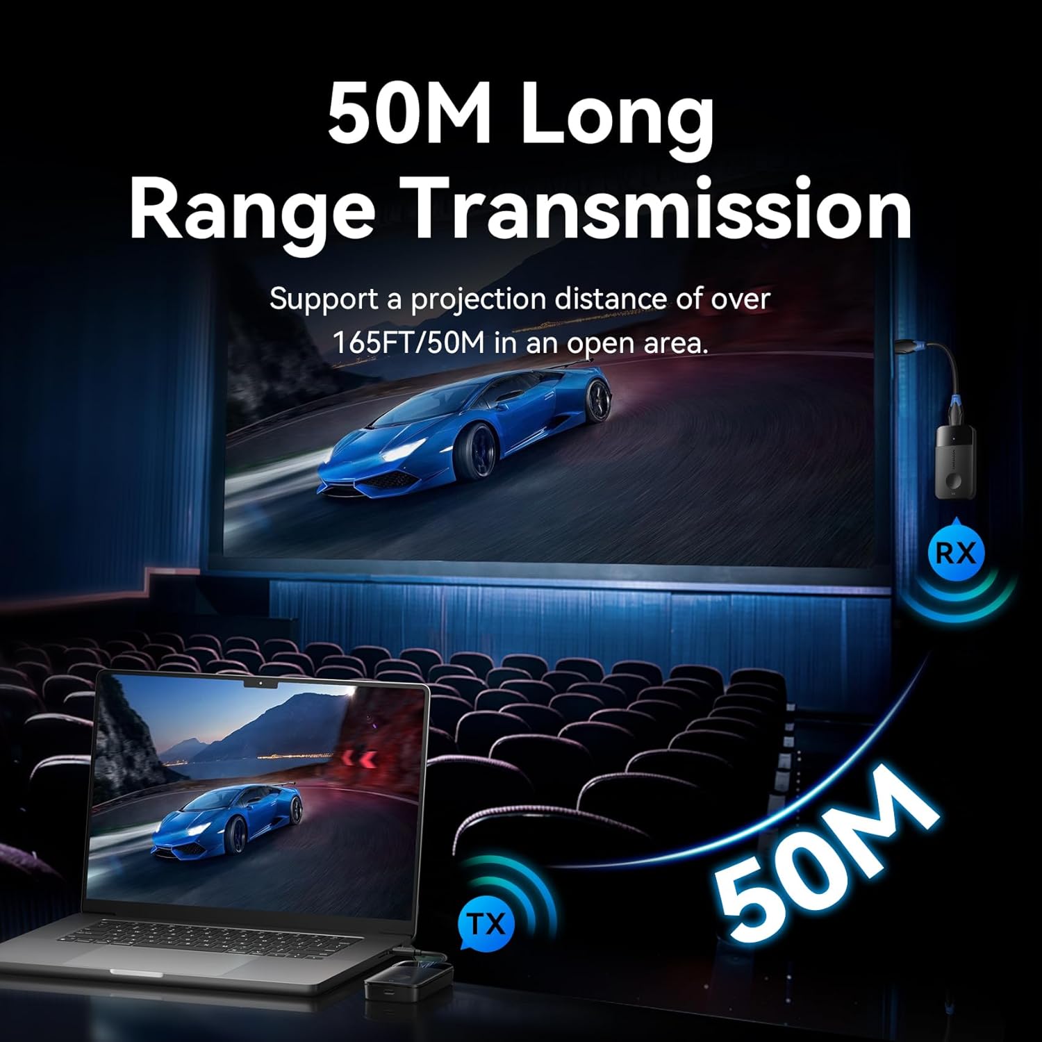 Vention Trasmettitore e Ricevitore HDMI Wireless 4K@30Hz - immagine 3