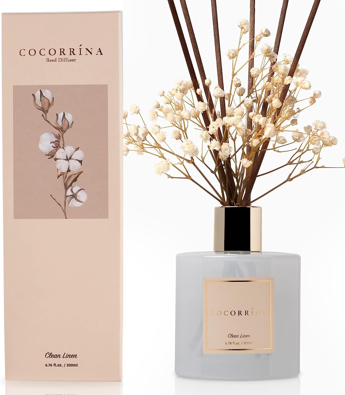 Cocorrína Diffusore Profumo Ambiente Lino Pulito 200ml