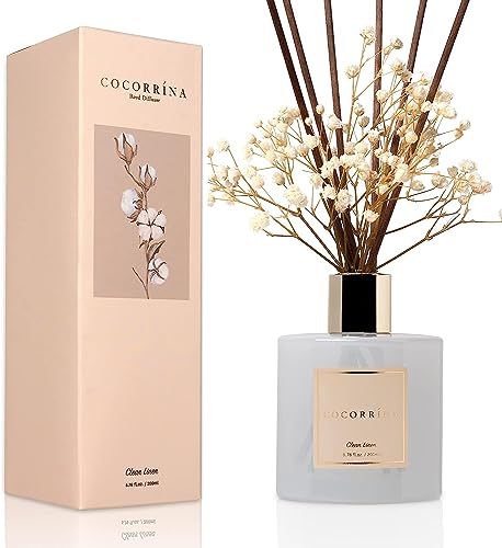 Cocorrína Diffusore Profumo Ambiente Lino Pulito 200ml - immagine 2