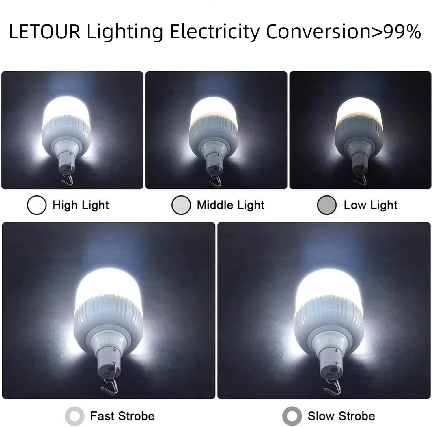 Letour Lampadina da Lavoro a Sospensione LED 5000 Lumen - immagine 4