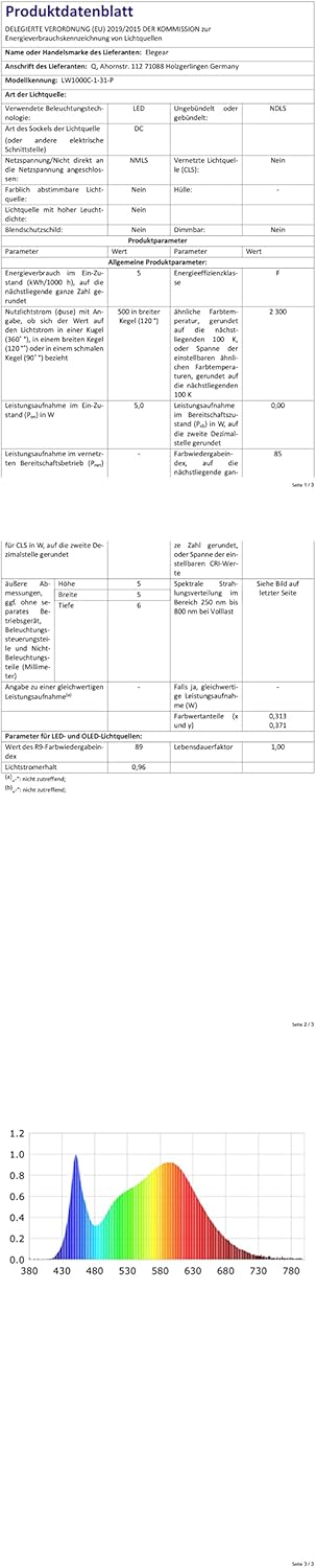 Elegear Catena Luminosa Esterno 100M 1000LEDs - immagine 8