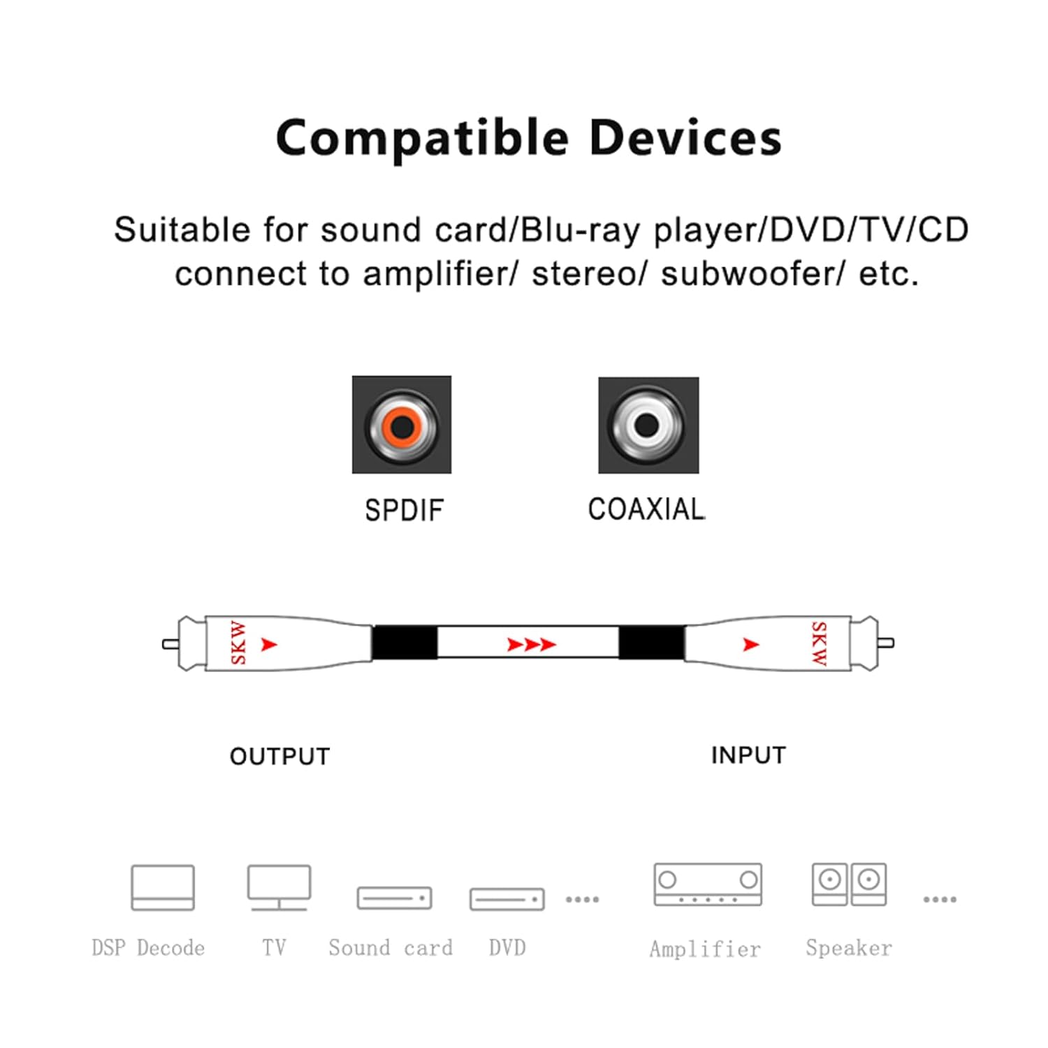 Skw Cavo Coassiale Digitale RCA S/PDIF 1.5M - immagine 6