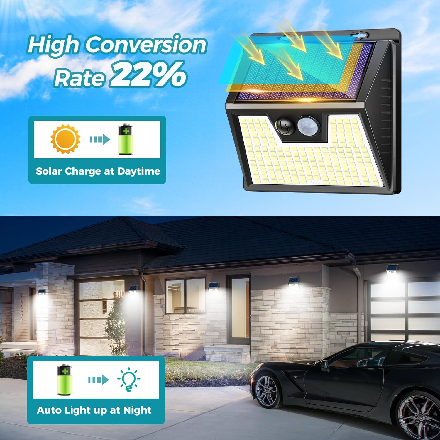 Kolpop Luci Solari LED Esterno 8 Pezzi con Sensore - immagine 2