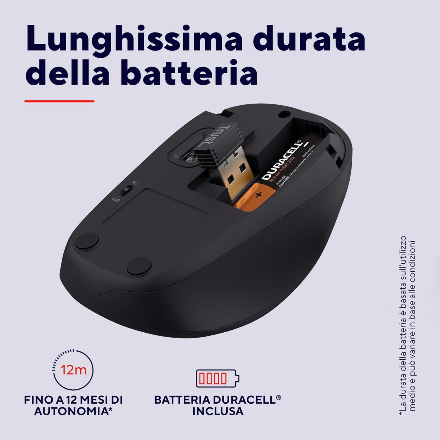 Trust Mouse Wireless Silenzioso Ambidestro - immagine 4