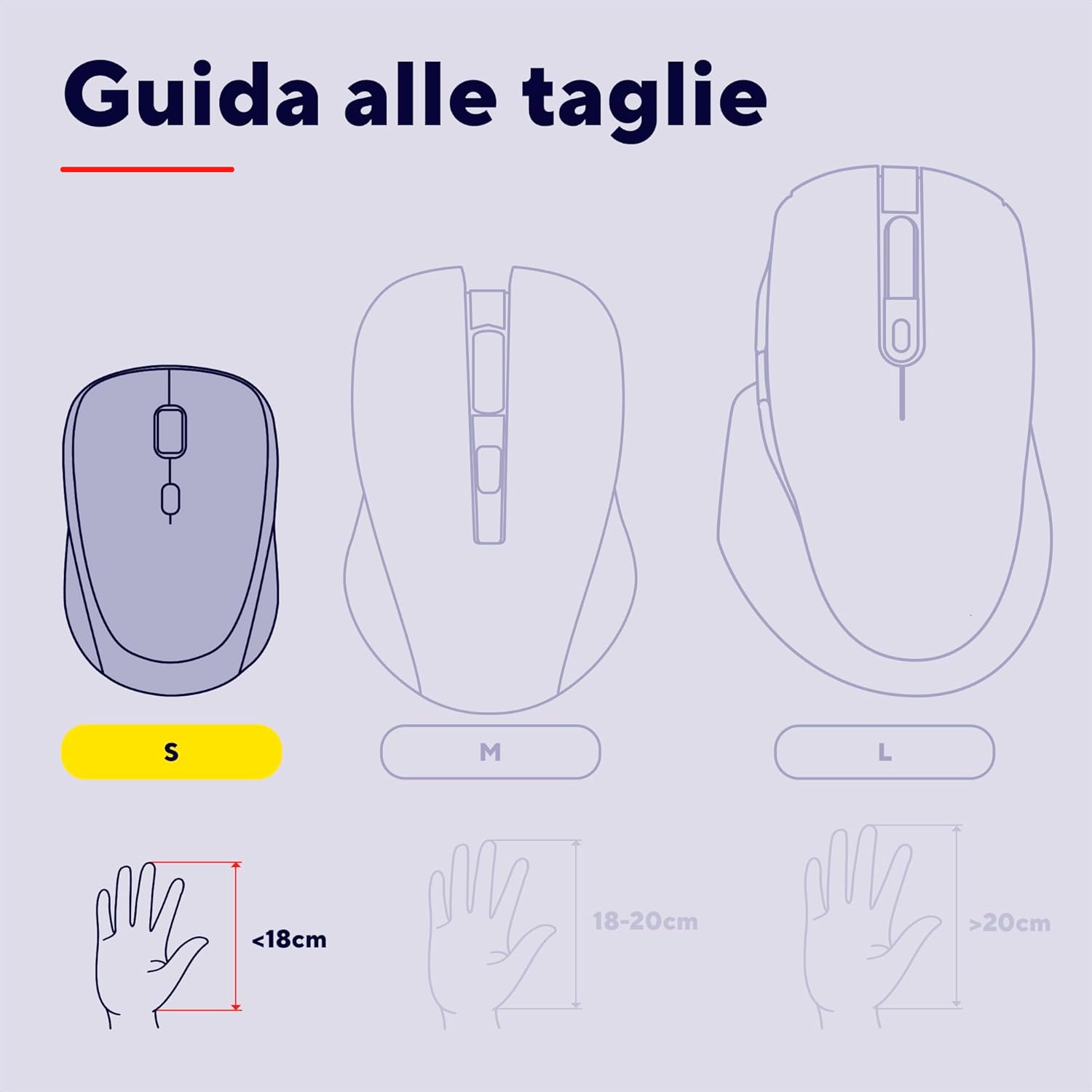 Trust Mouse Wireless Silenzioso Ambidestro - immagine 7