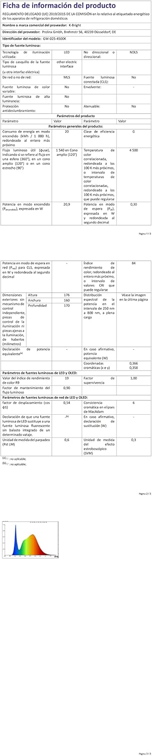 K-bright Applique LED 20W 4500K, Nera - immagine 9