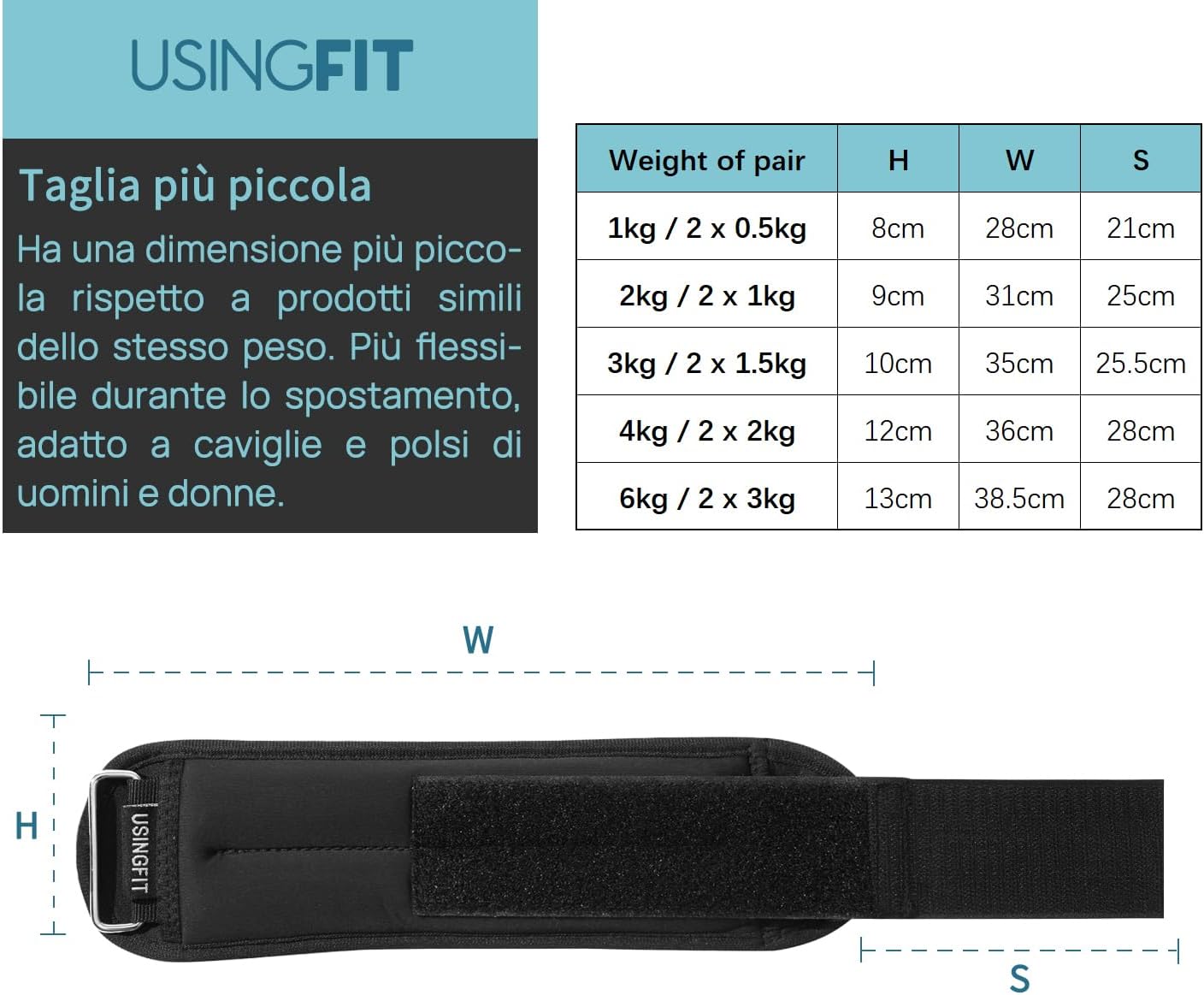 Usingfit Pesi Caviglie Polsi Gambe Braccia - immagine 2