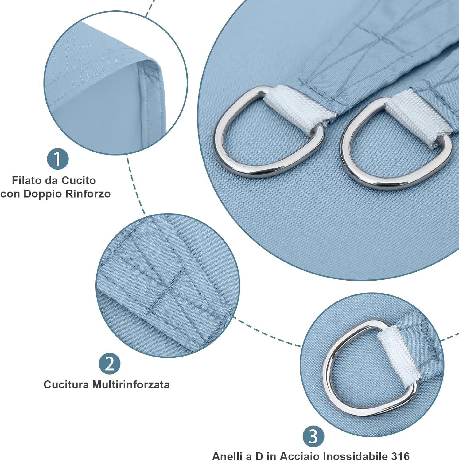 Axt Shade Vela Ombreggiante Rettangolare 3x4m, Grigio Blu - immagine 4