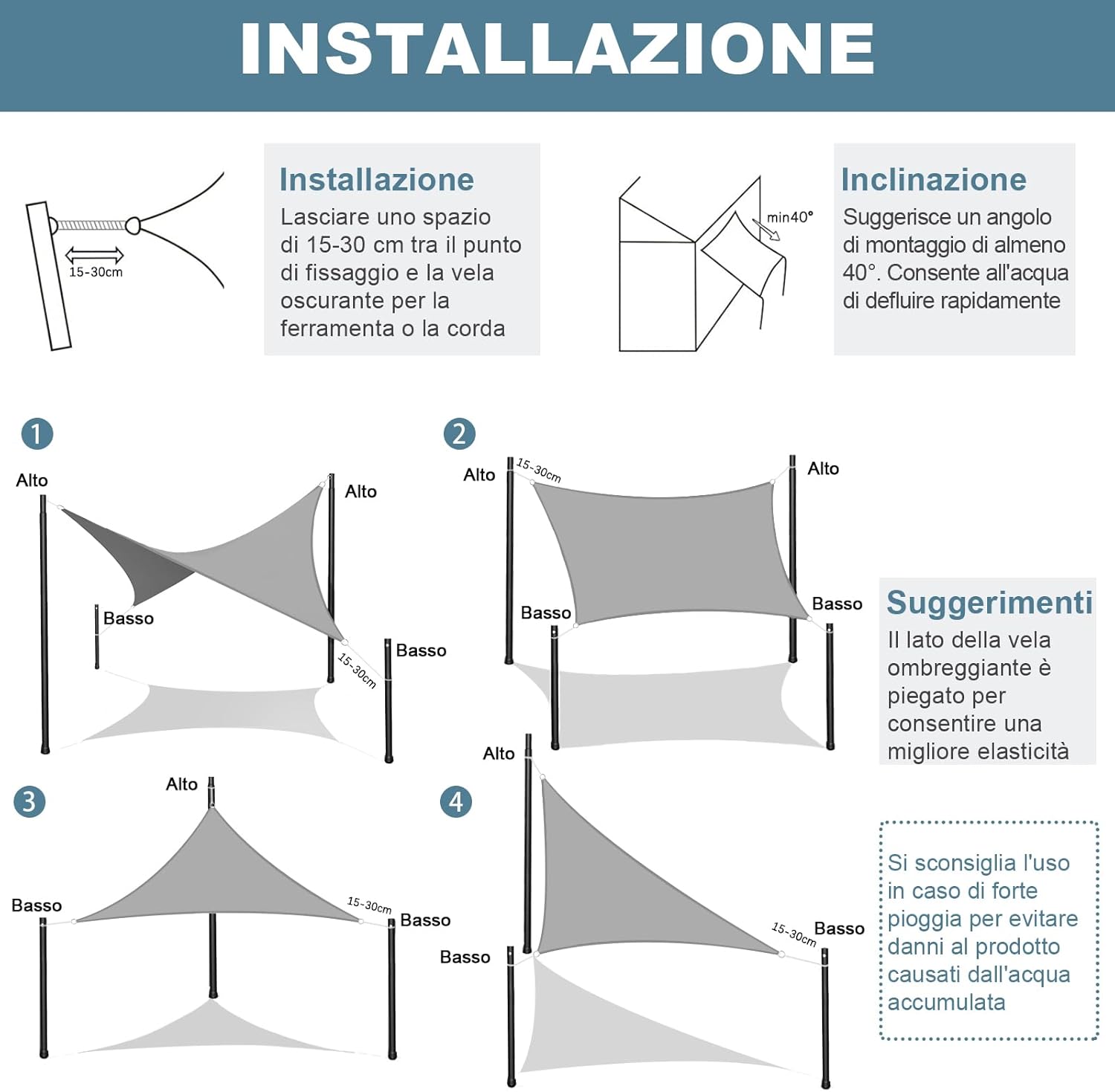 Axt Shade Vela Ombreggiante Rettangolare 3x4m, Grigio Blu - immagine 5