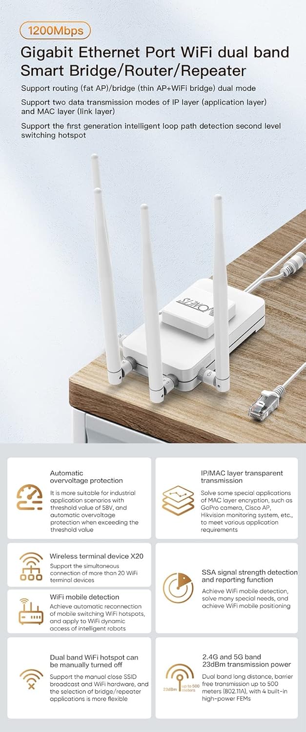 Vonets PoE Gigabit Ripetitore WiFi Bridge Router VAR1200-H - immagine 2