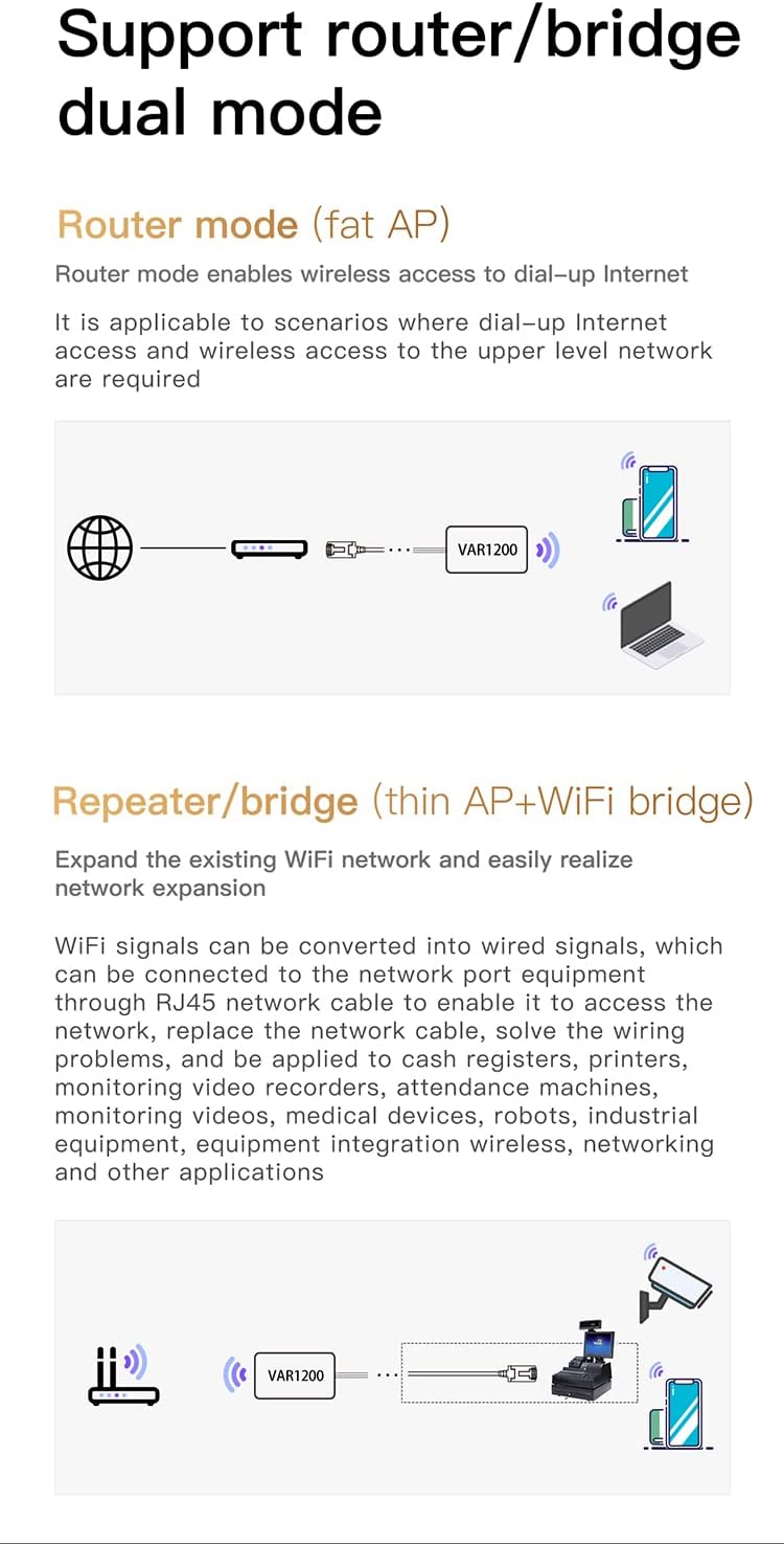 Vonets PoE Gigabit Ripetitore WiFi Bridge Router VAR1200-H - immagine 4