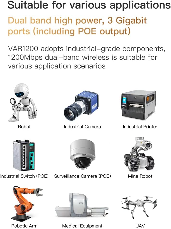 Vonets PoE Gigabit Ripetitore WiFi Bridge Router VAR1200-H - immagine 5