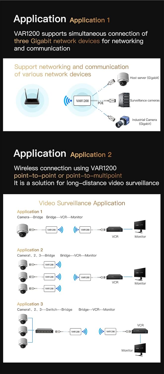 Vonets PoE Gigabit Ripetitore WiFi Bridge Router VAR1200-H - immagine 7
