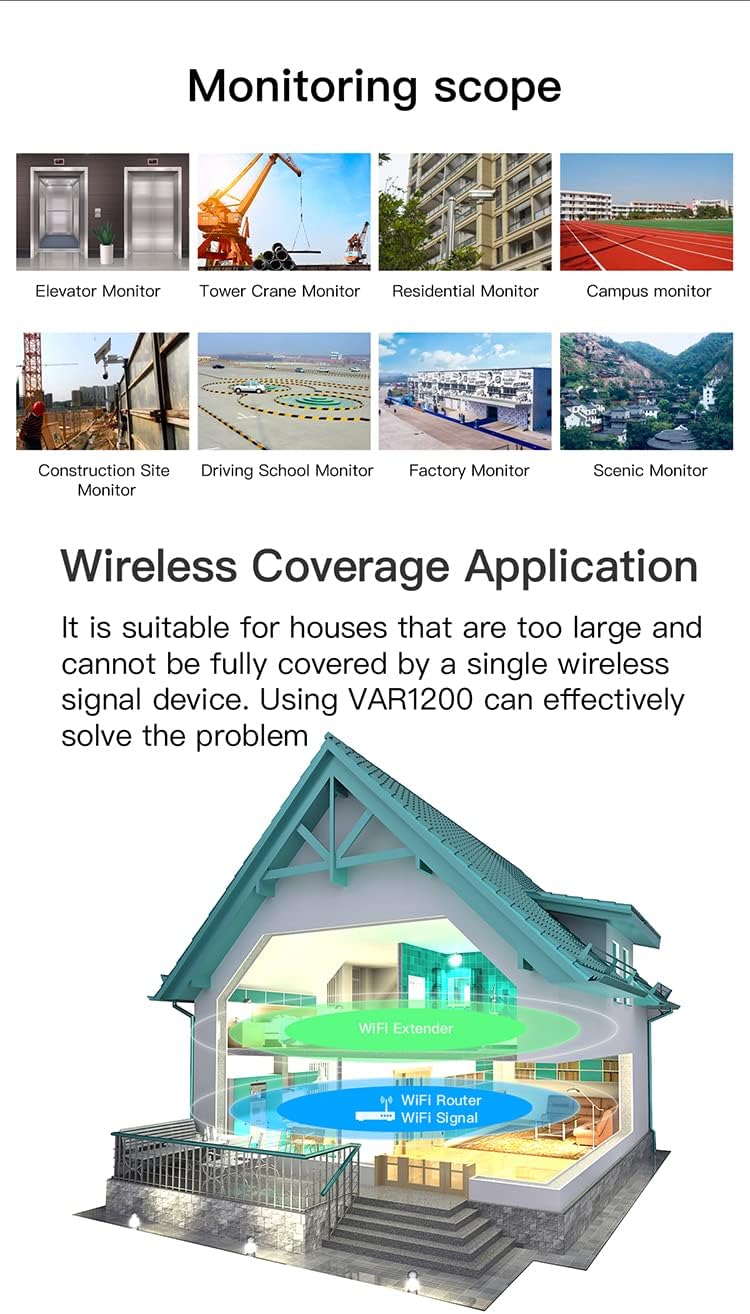 Vonets PoE Gigabit Ripetitore WiFi Bridge Router VAR1200-H - immagine 8