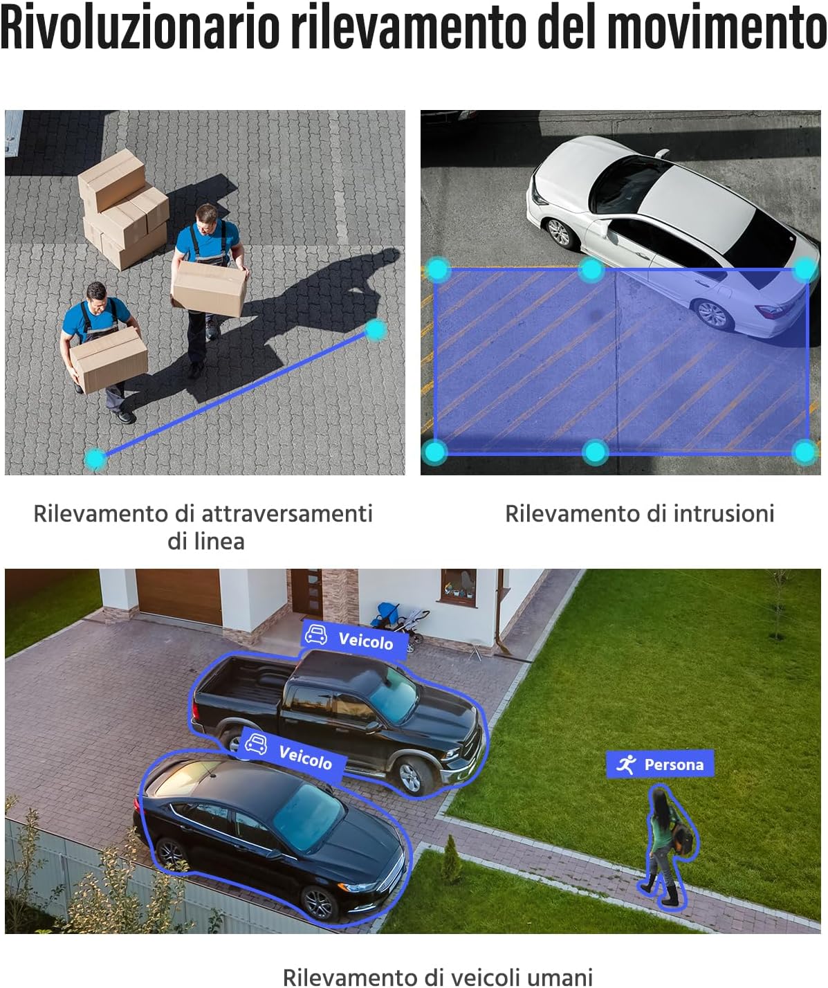 Annke CCTV DVR 8 Canali con Hard Disk 1 TB - immagine 3