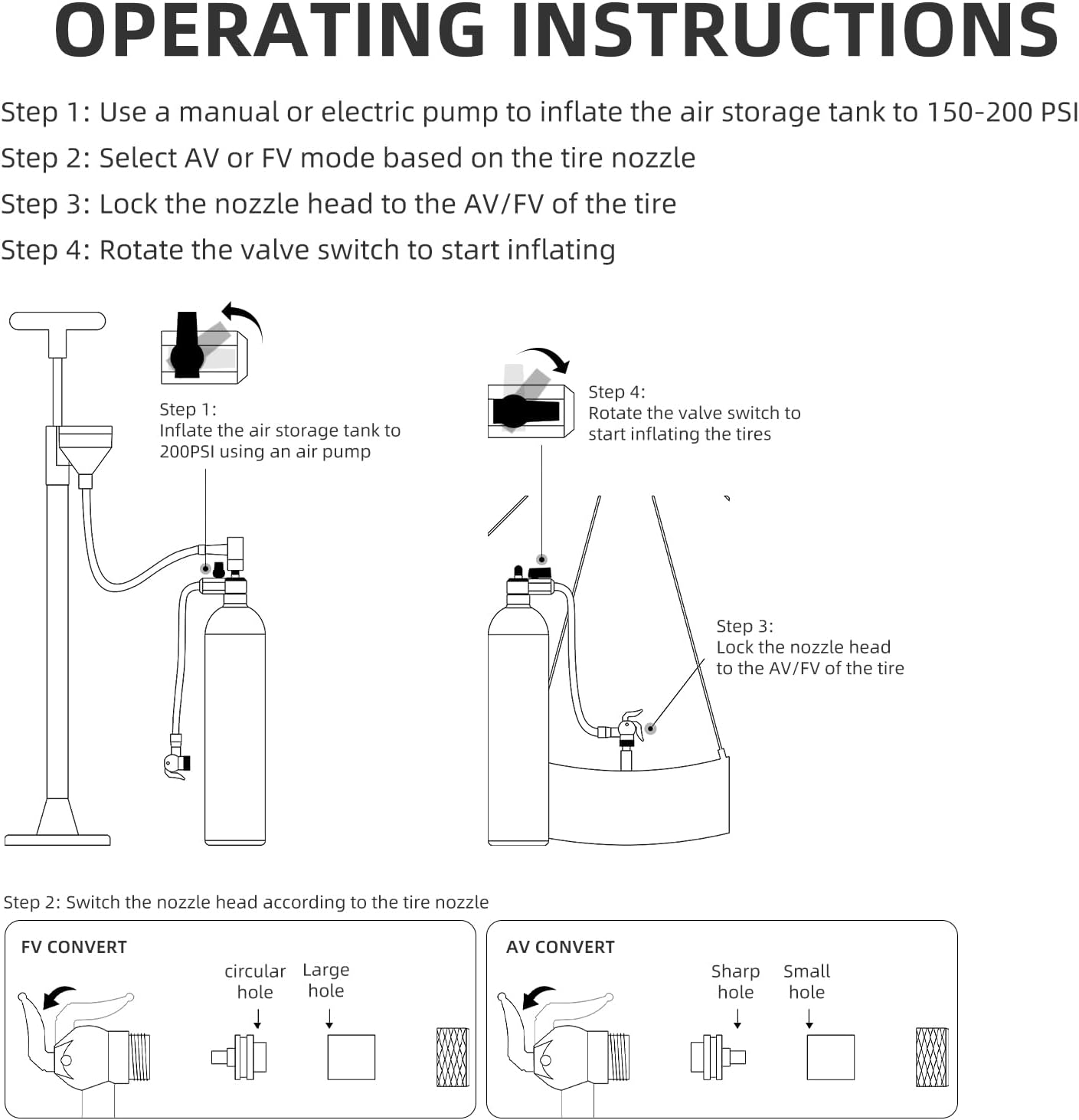 Cyclami TIRE BOOSTER Gonfiatore Tubeless 1.2L - immagine 6