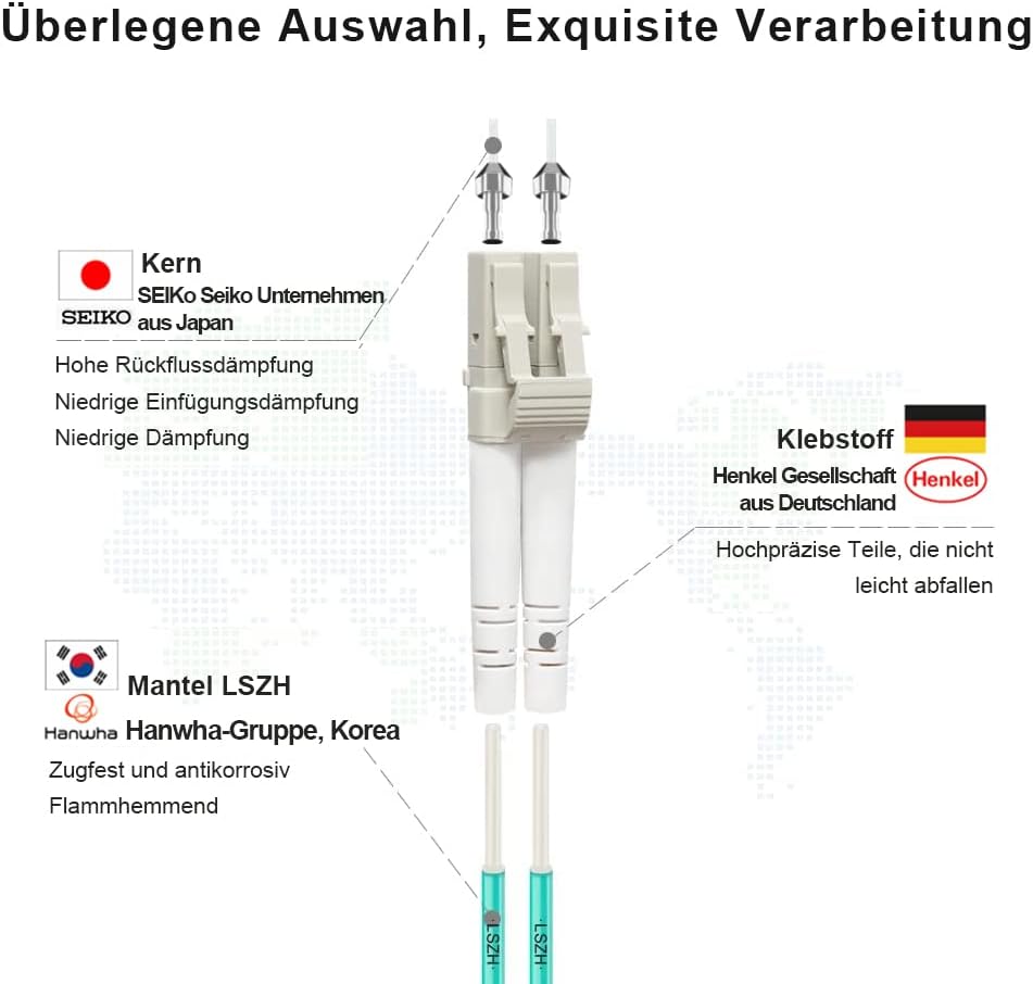Flyprofiber Cavo Patch OM3 LC-LC LWL 3m - immagine 2