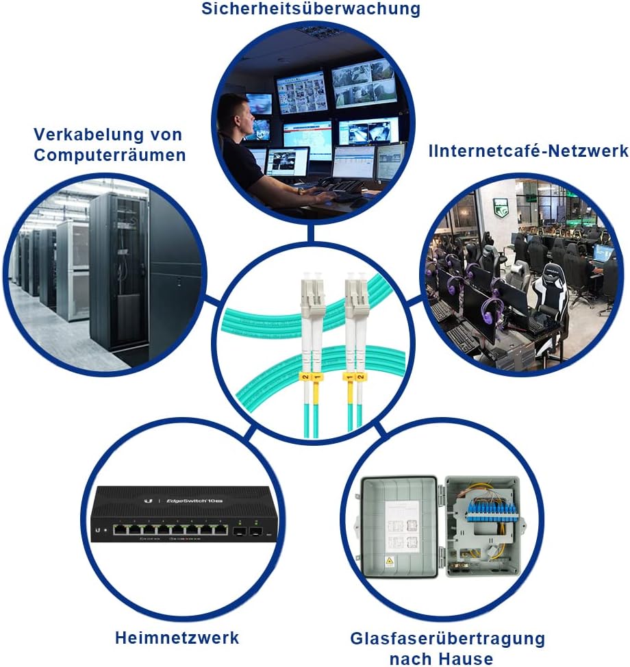 Flyprofiber Cavo Patch OM3 LC-LC LWL 3m - immagine 6
