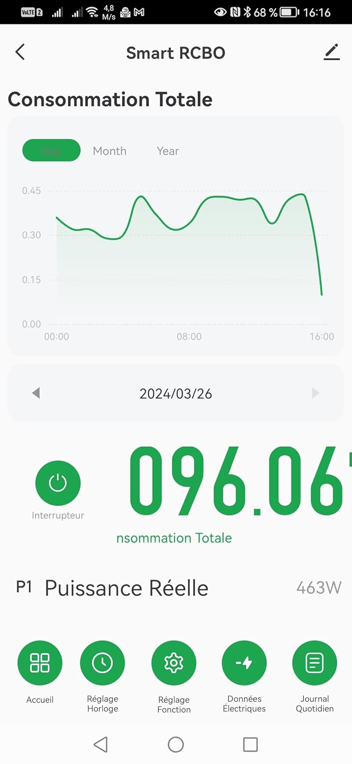 Salvavita Differenziale Wi-Fi con Riarmo Automatico - immagine 8