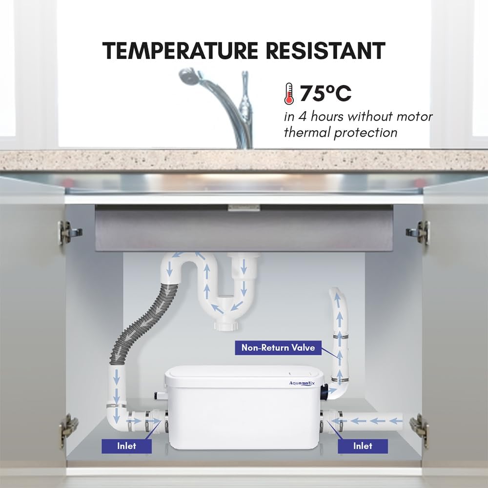 Aquamatix Pompa Doccia Trituratore 250W - immagine 5