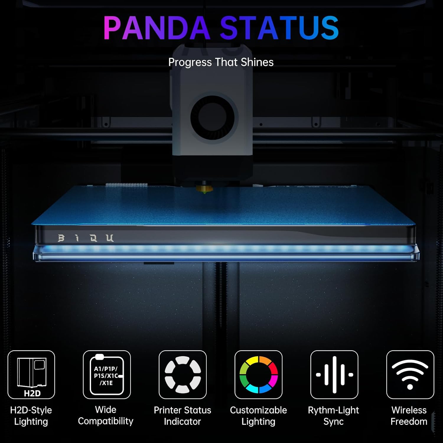 BIQU Panda Status - Kit Striscia LED RGB per Stampante 3D - immagine 1