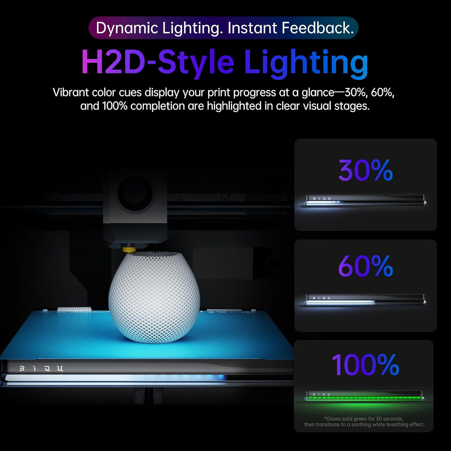 BIQU Panda Status - Kit Striscia LED RGB per Stampante 3D - immagine 2