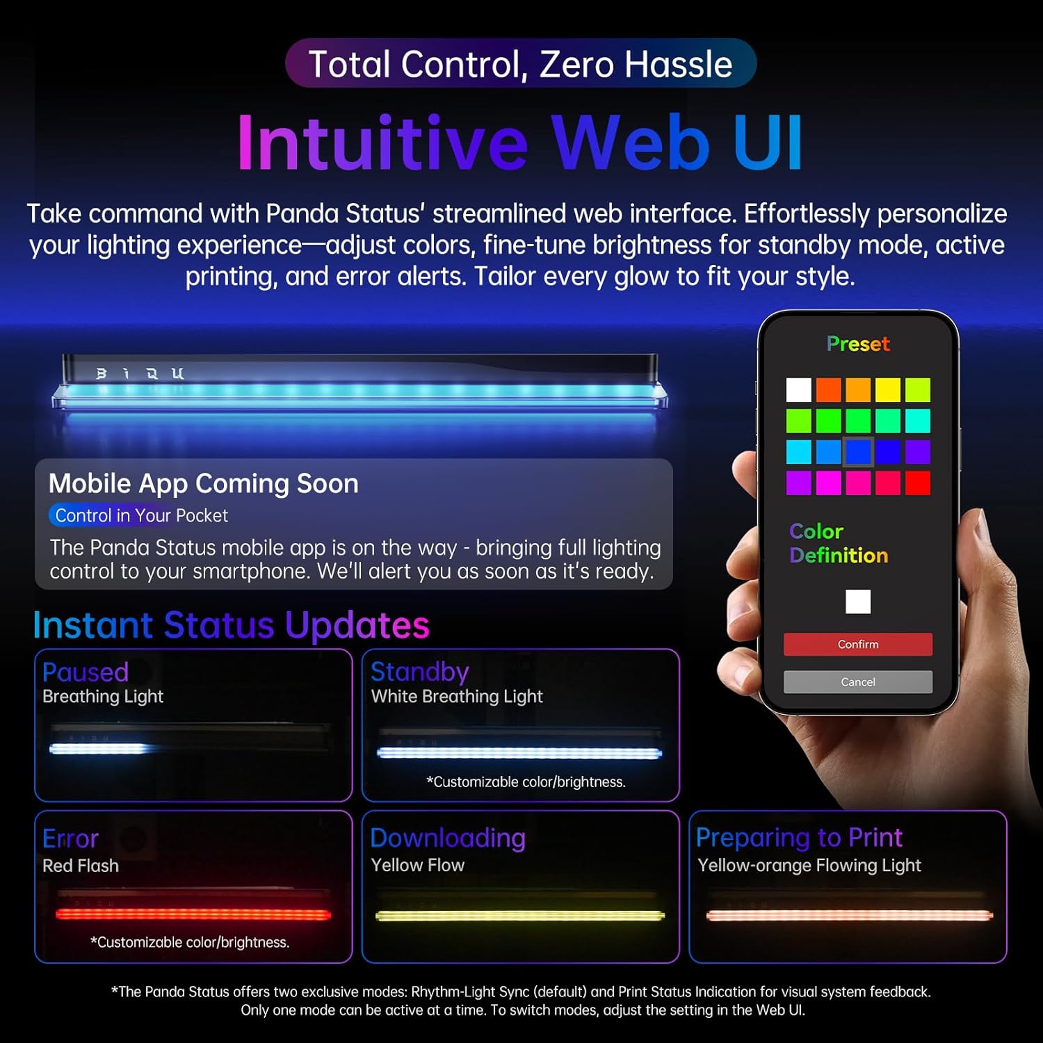 BIQU Panda Status - Kit Striscia LED RGB per Stampante 3D - immagine 3