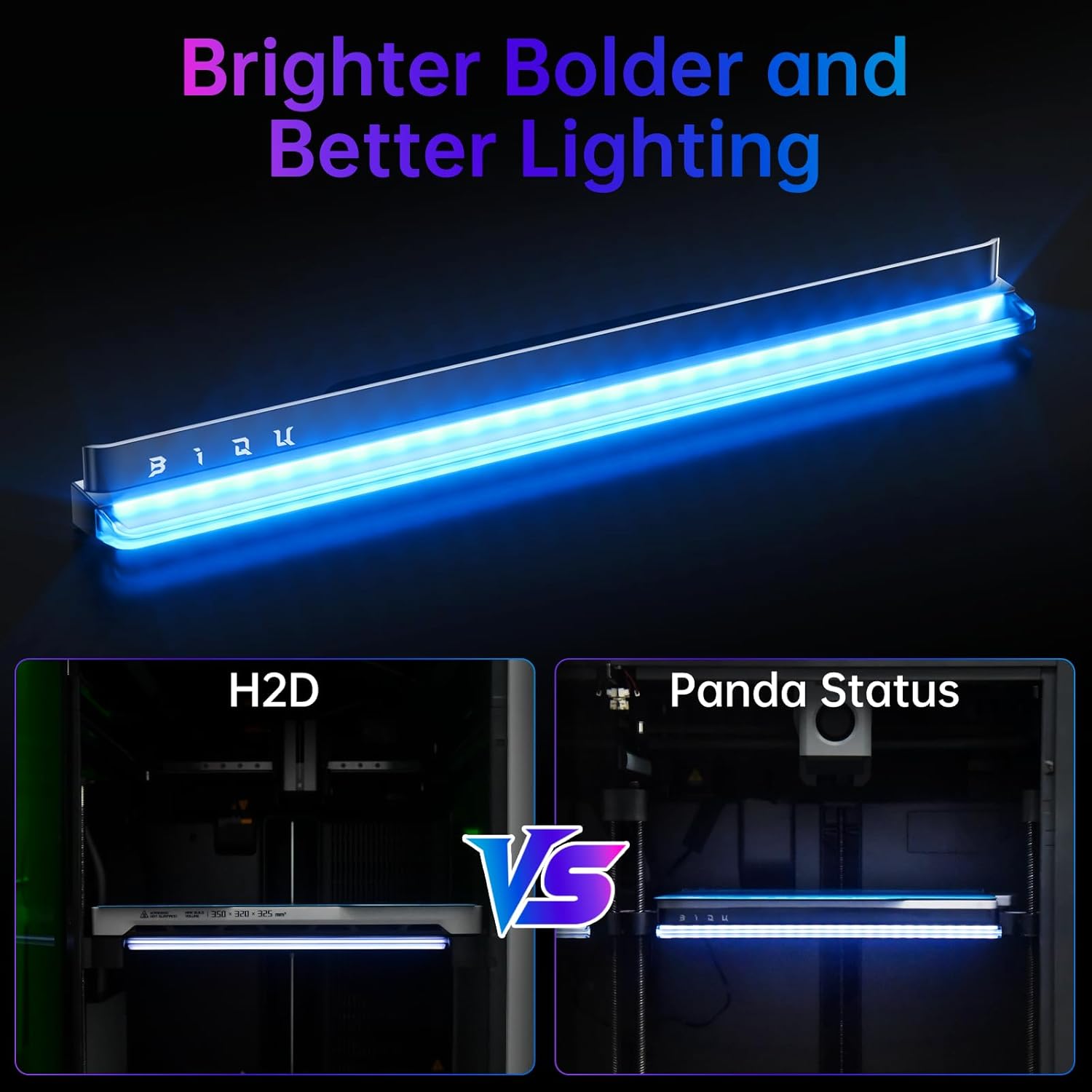 BIQU Panda Status - Kit Striscia LED RGB per Stampante 3D - immagine 4