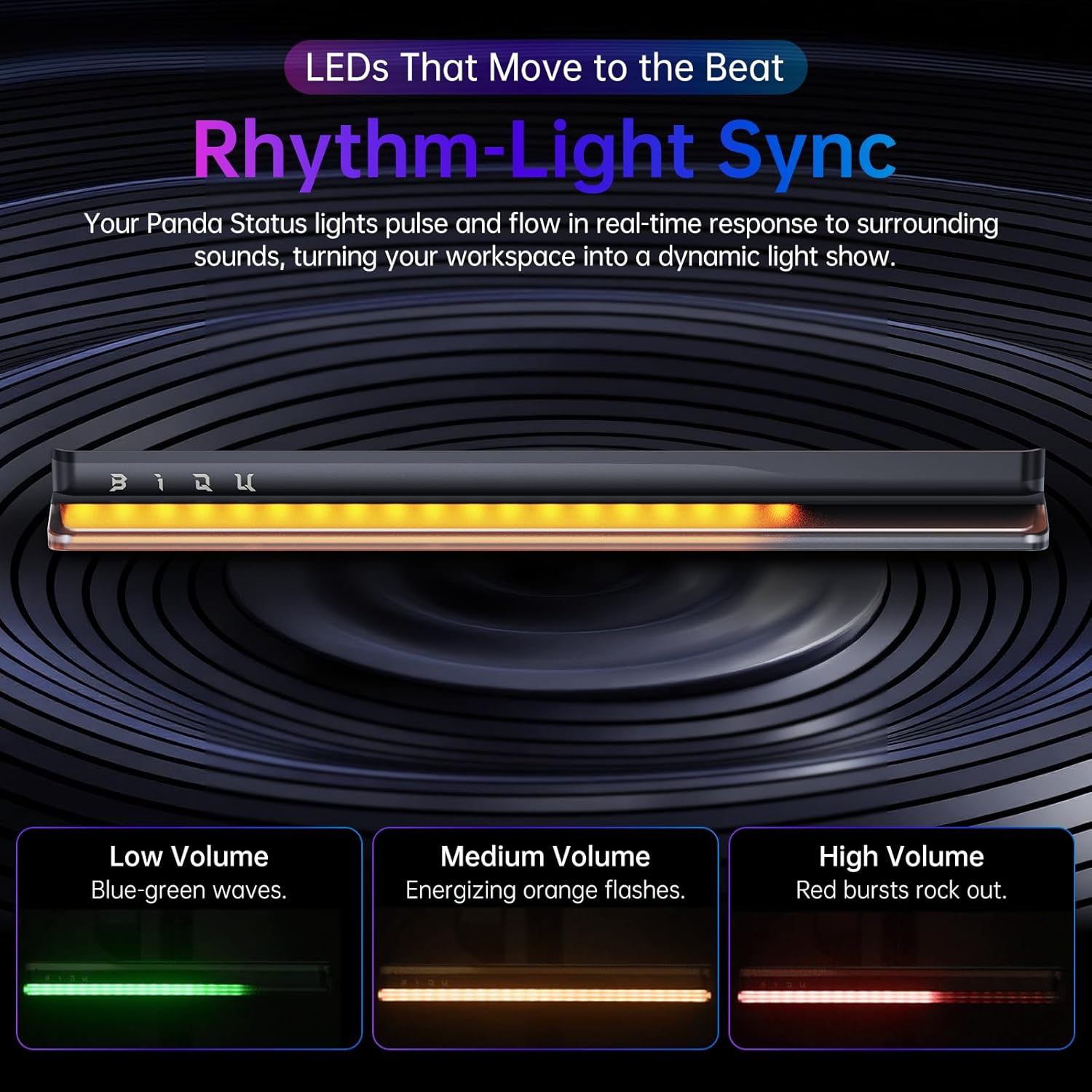 BIQU Panda Status - Kit Striscia LED RGB per Stampante 3D - immagine 5