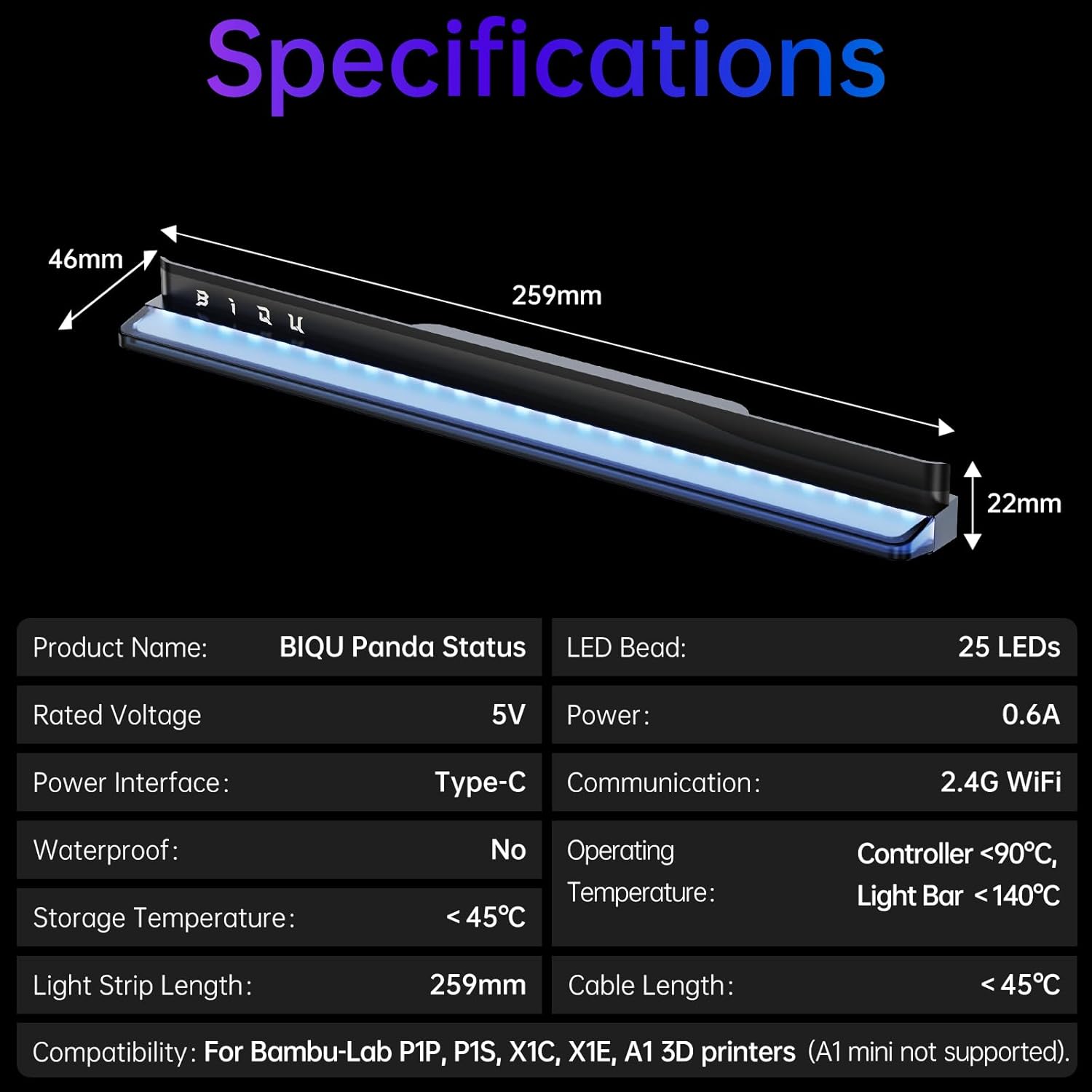 BIQU Panda Status - Kit Striscia LED RGB per Stampante 3D - immagine 7