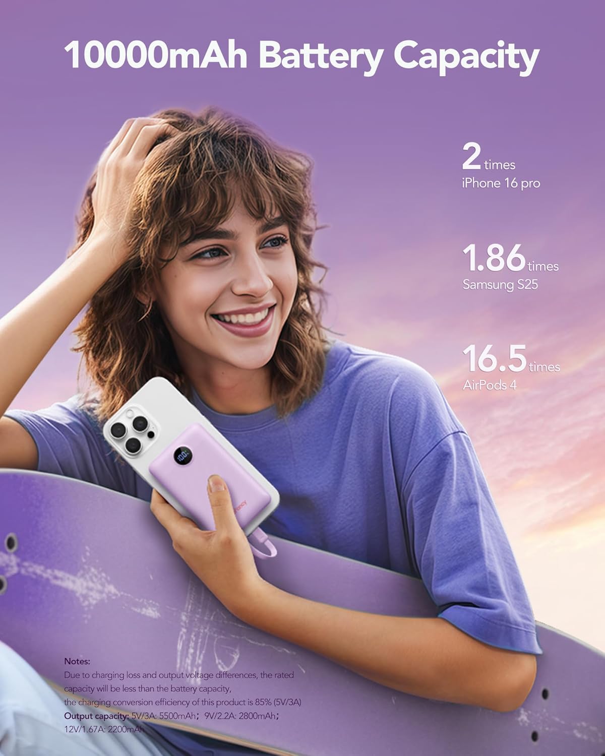 Power Bank 10000mAh 22,5W con Cavi Integrati, Viola - immagine 4