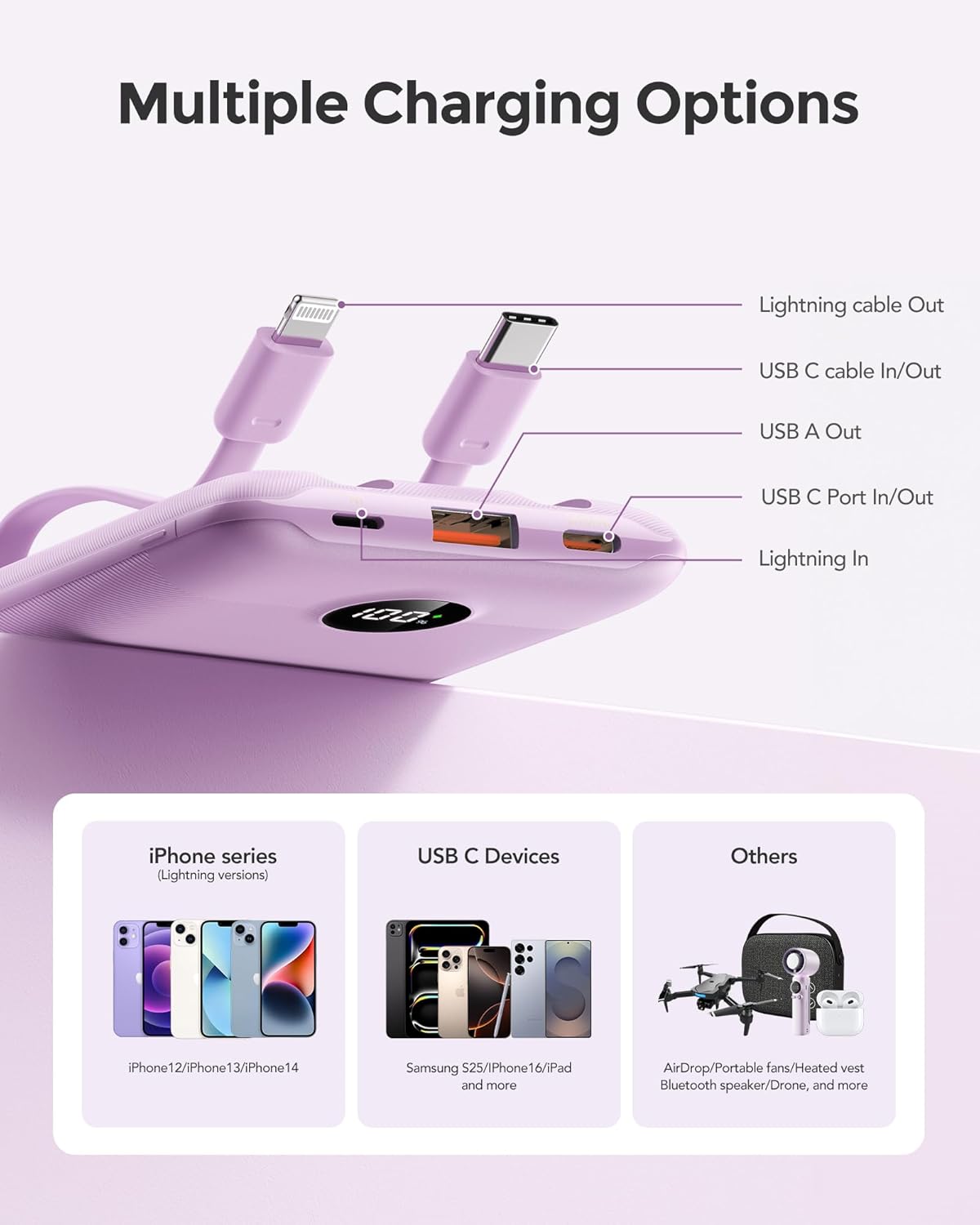 Power Bank 10000mAh 22,5W con Cavi Integrati, Viola - immagine 6