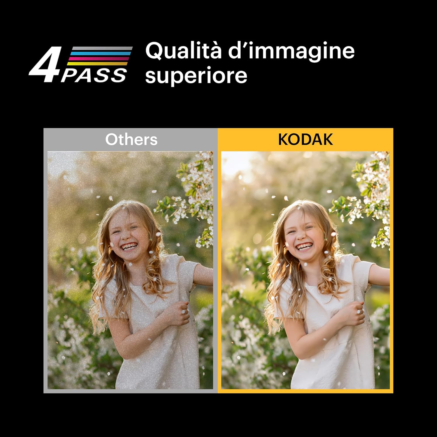 Kodak Mini Shot 2 Retro 4PASS - Fotocamera Istantanea e Stampante, Giallo - immagine 7