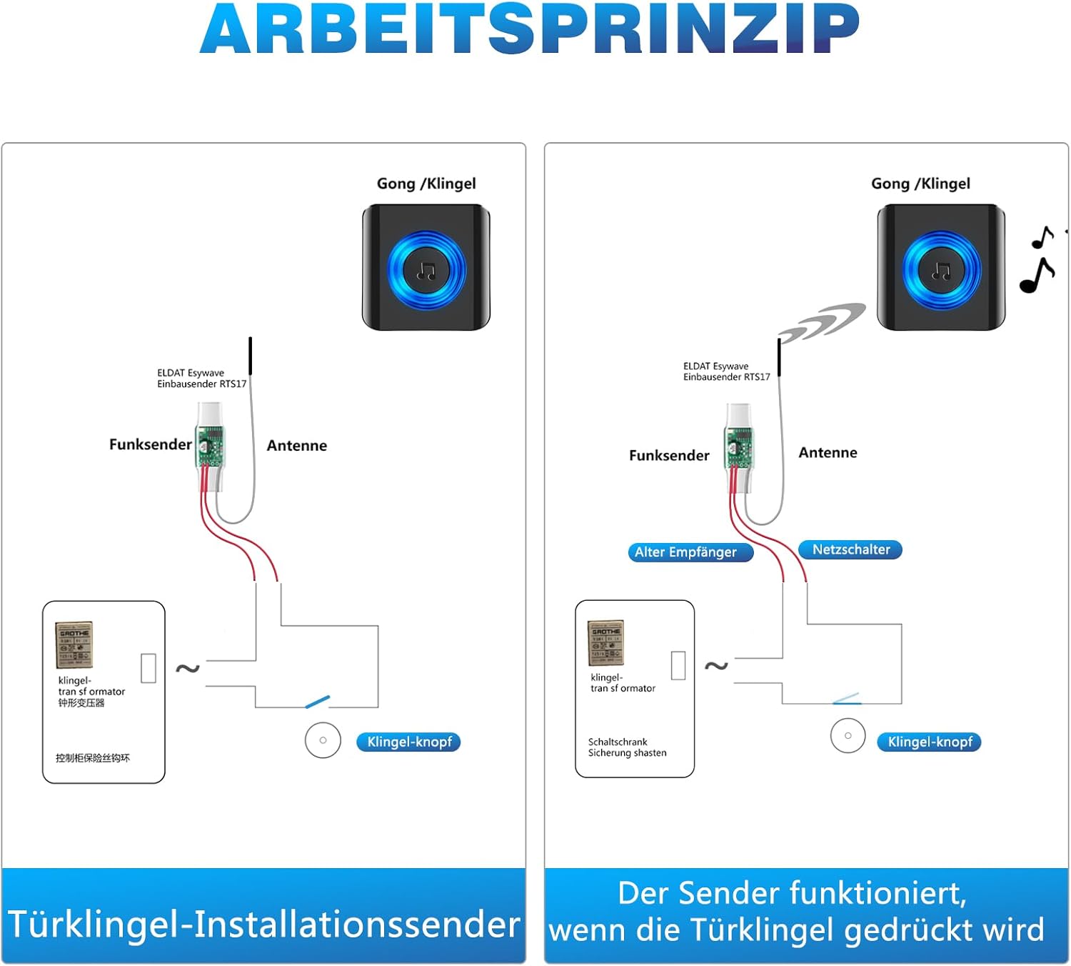 Satisure Doorbell - Set di Estensione Radio per Campanelli - immagine 4