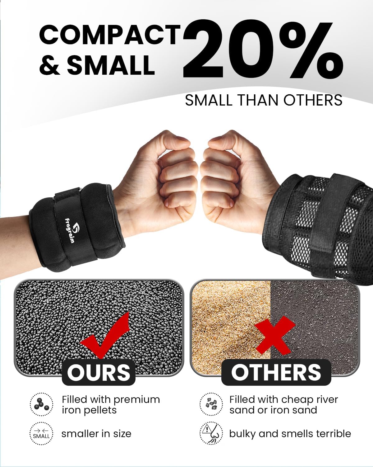 Fragraim Pesi per Caviglia e Polso (1-10 kg) - immagine 2