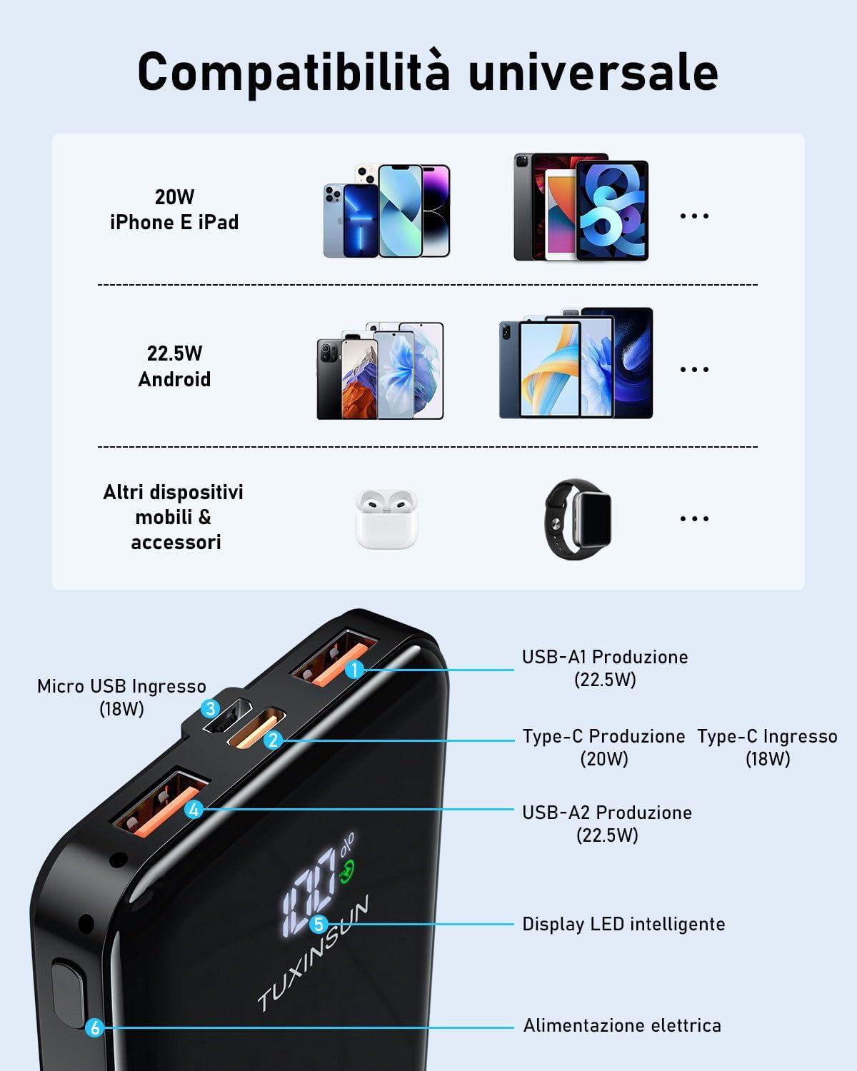 Power Bank 20000mAh PD3.0 QC4.0 22,5W - immagine 5