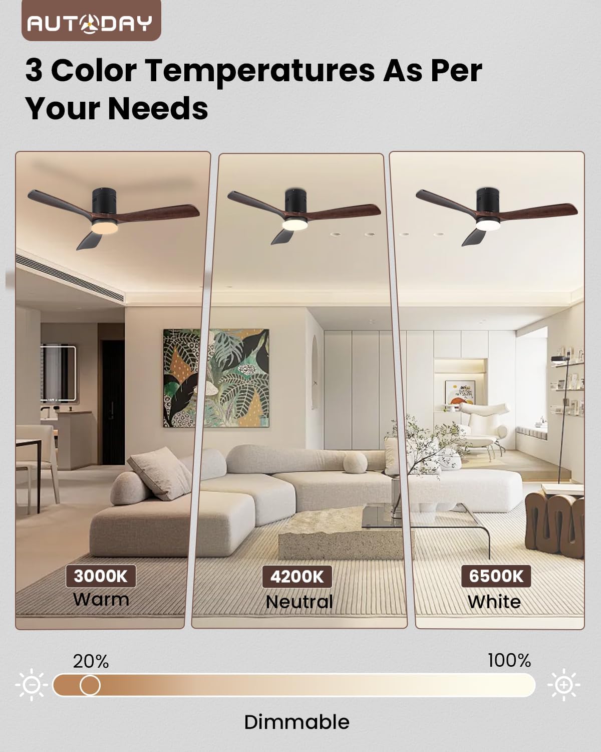 Ventilatore da Soffitto in Legno con Luce LED 132 cm - immagine 3