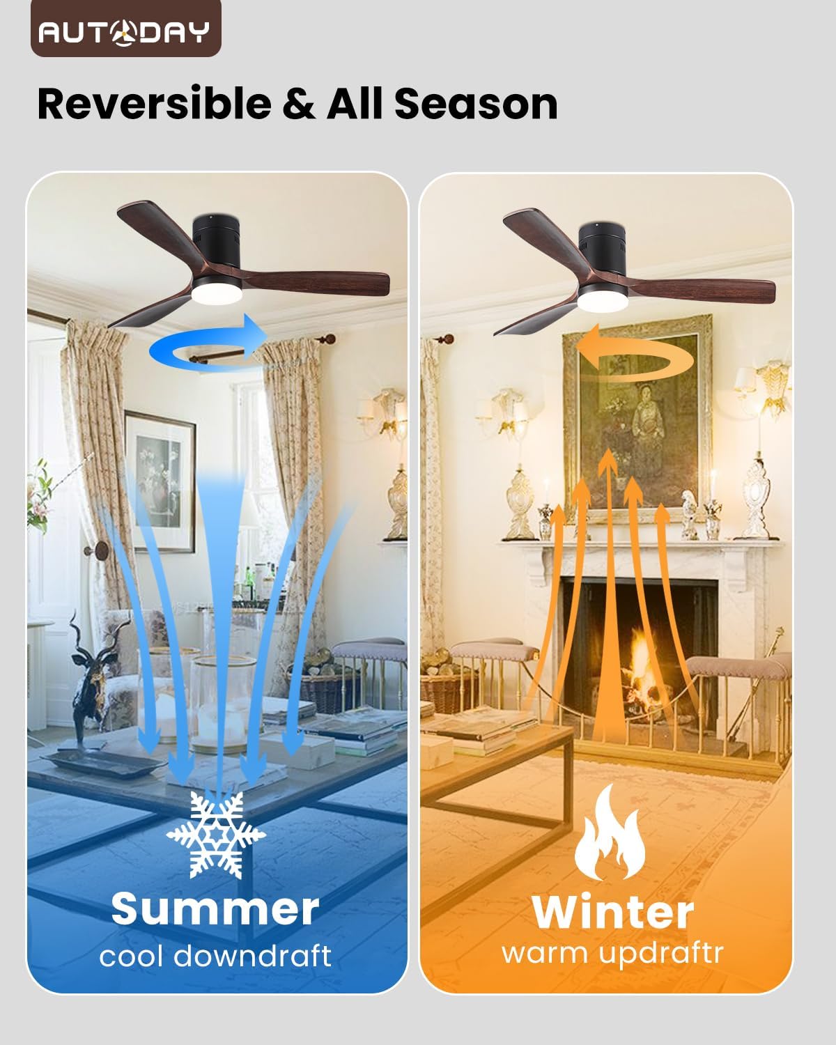 Ventilatore da Soffitto in Legno con Luce LED 132 cm - immagine 4