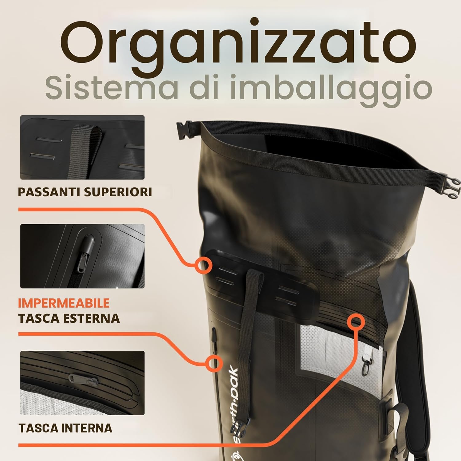 Earth Pak Zaino Impermeabile con Custodia Cellulare - immagine 5