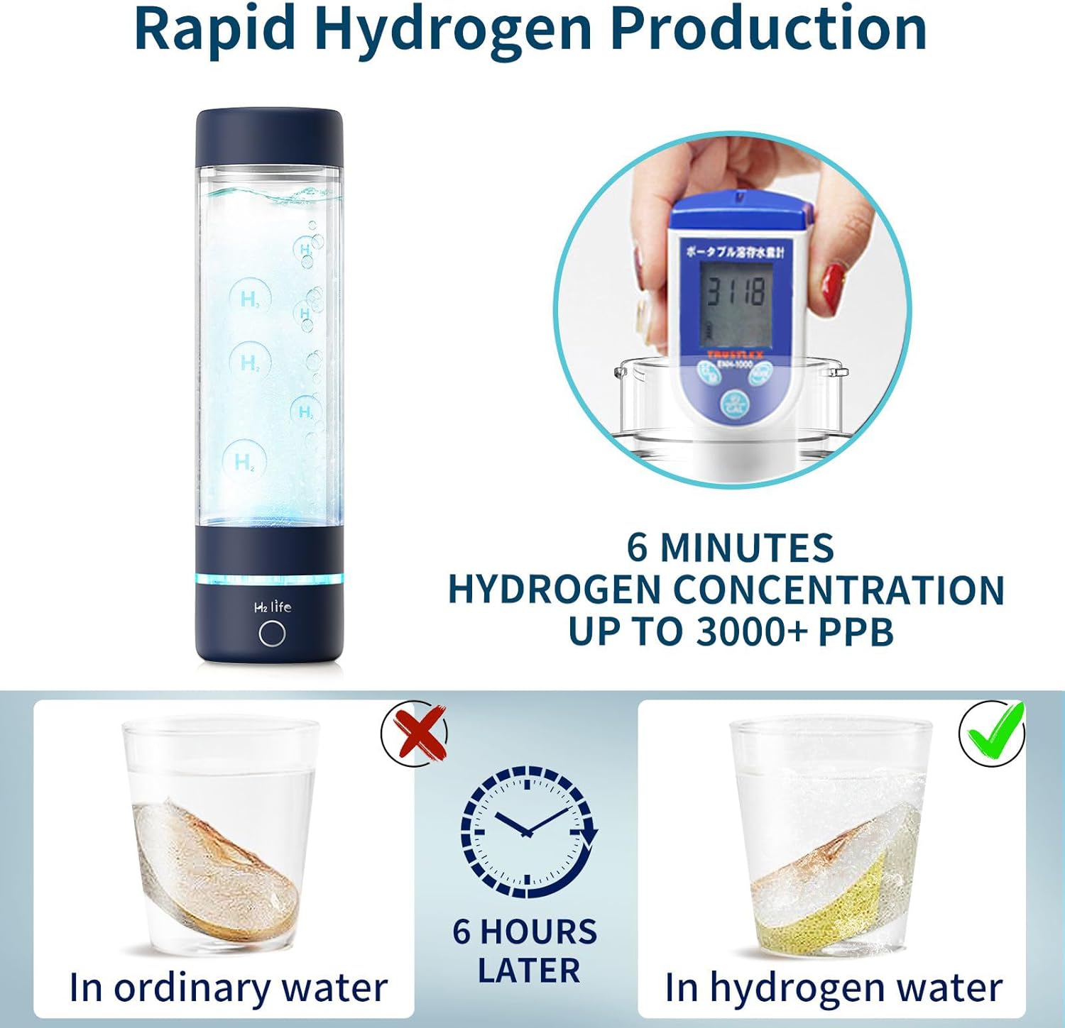 H2 Life Bottiglia Acqua Idrogeno 3000PPB, Blu - immagine 3