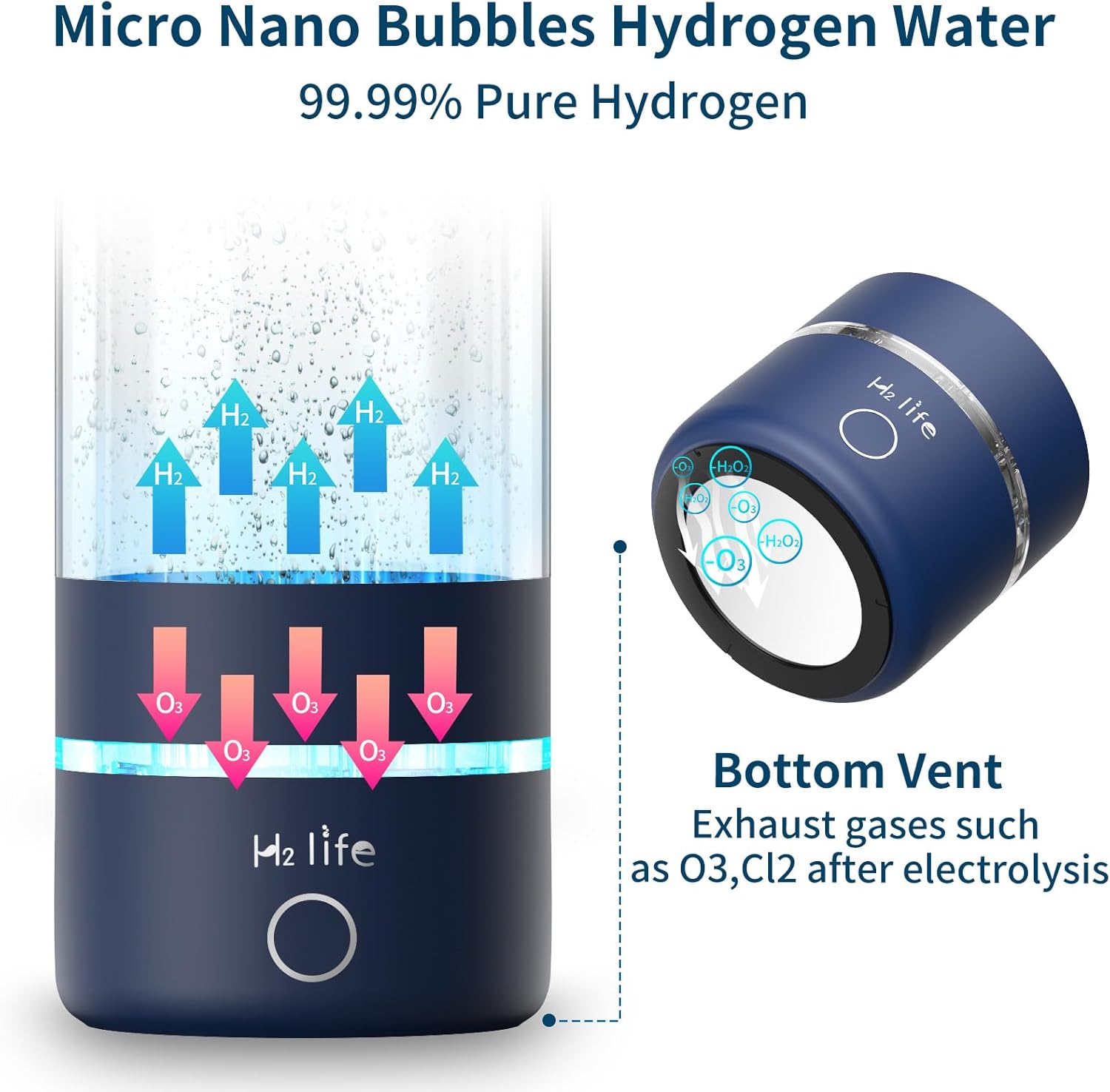 H2 Life Bottiglia Acqua Idrogeno 3000PPB, Blu - immagine 5