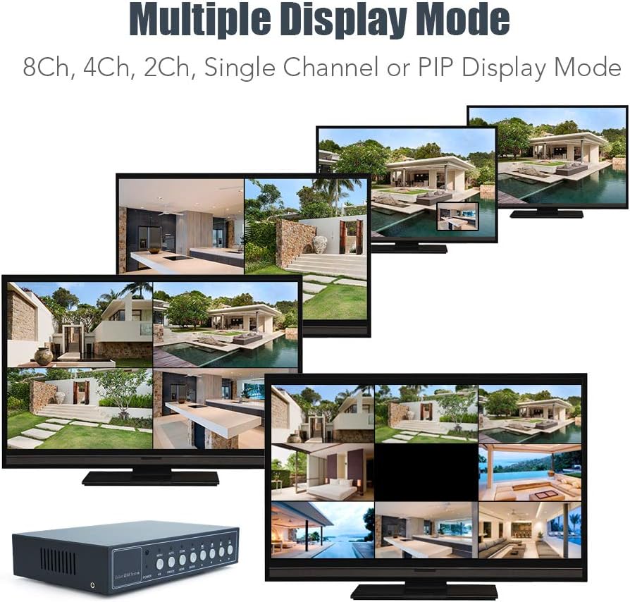 Processore Commutatore Multiplexer Video Colori 8Ch - immagine 2