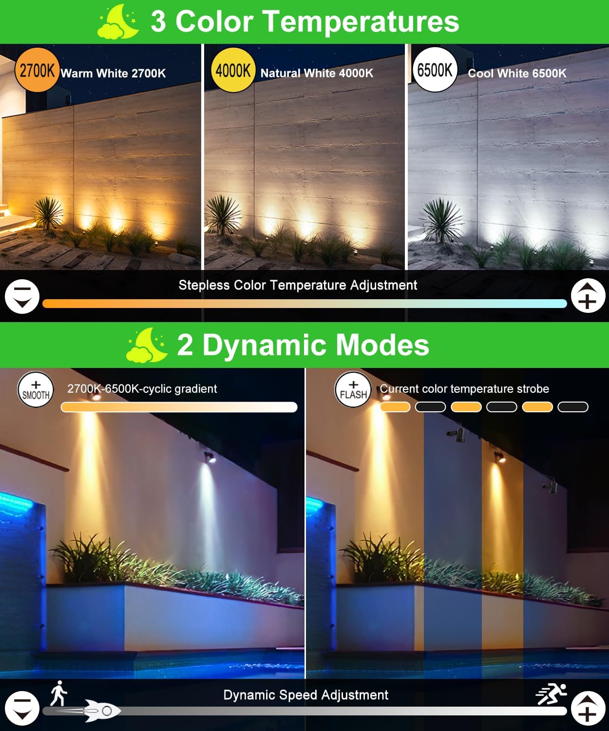 Faretti Solari Esterno 1200LM 6 in 1 IP66 - immagine 4