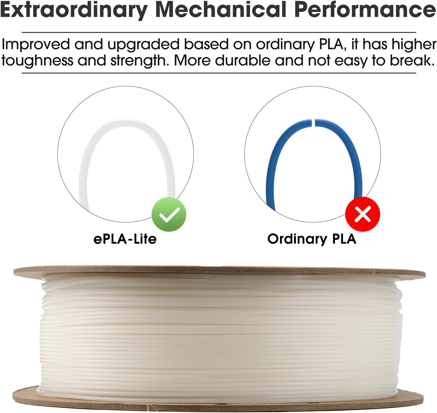 Esun Filamento PLA 1,75 mm per Stampante 3D (2KG) - immagine 4