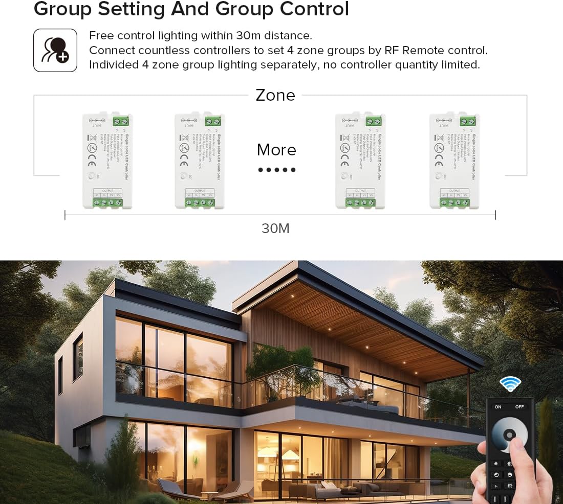 Btf-lighting Kit Dimmerabile FCOB 5050SMD con Telecomando RF - immagine 3