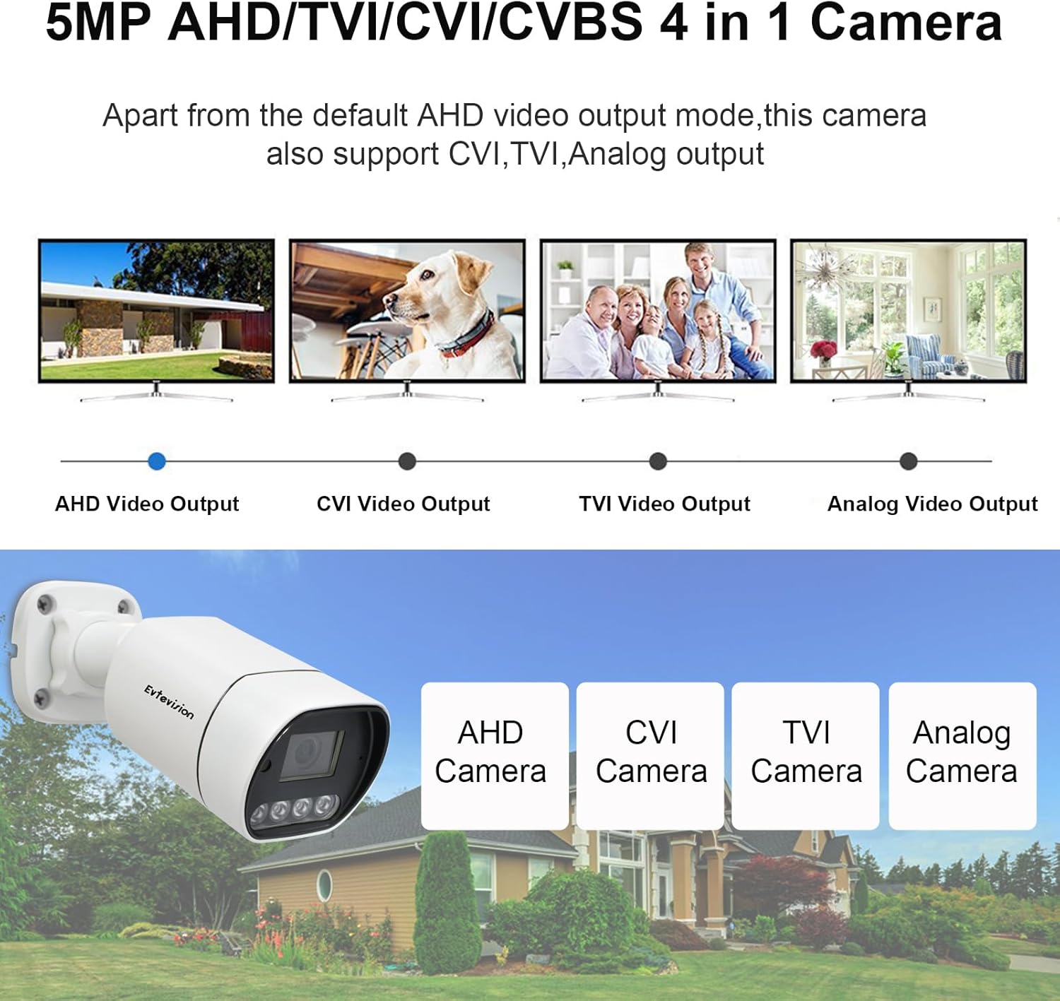 Evtevision 5MP Telecamera Sorveglianza Esterni IP67 - immagine 2