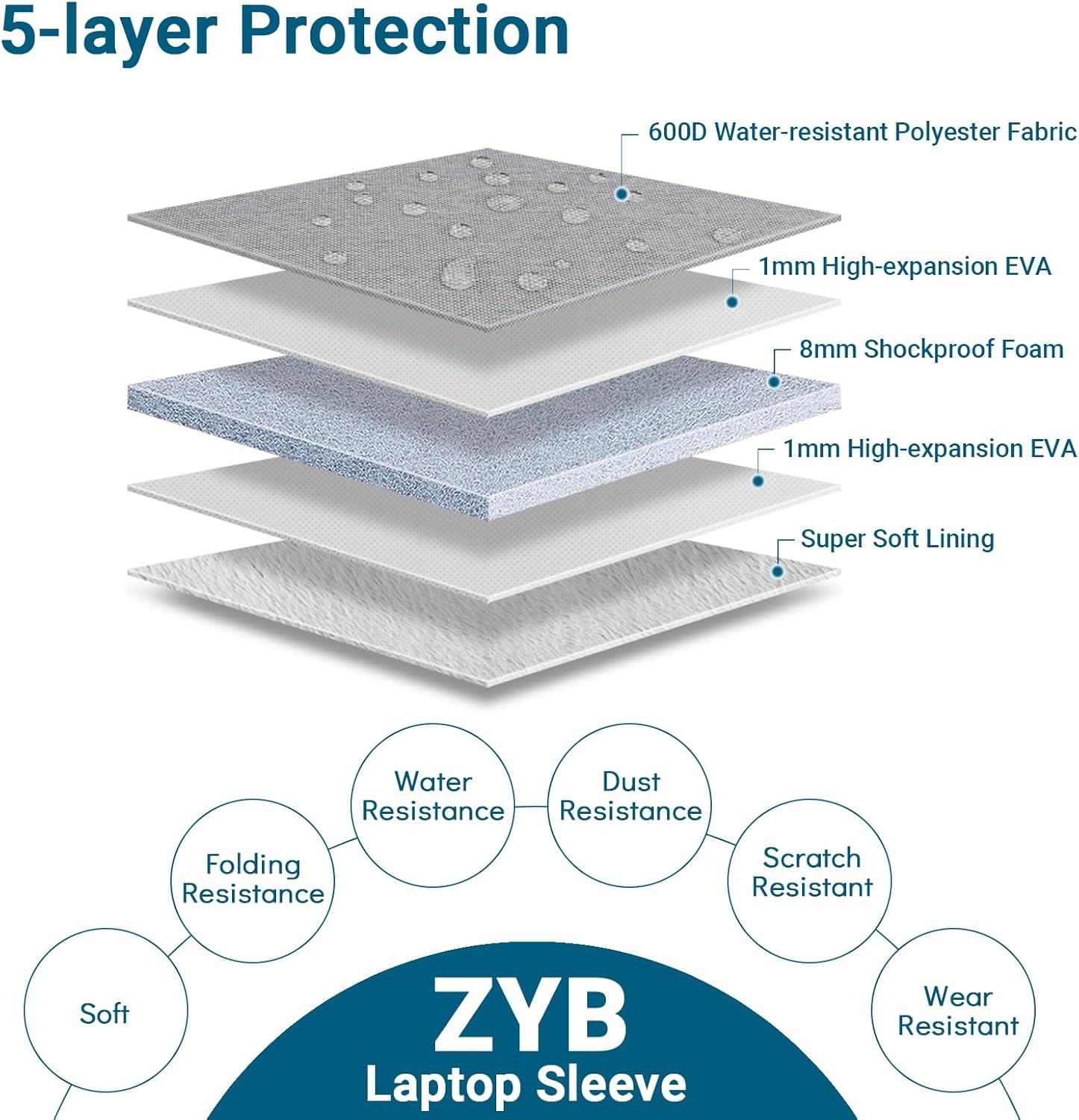 Zyb Custodia PC Portatile 16 Pollici, Grigio - immagine 3
